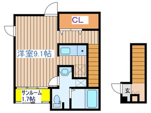 メゾンメルヴェーユⅠの物件間取画像